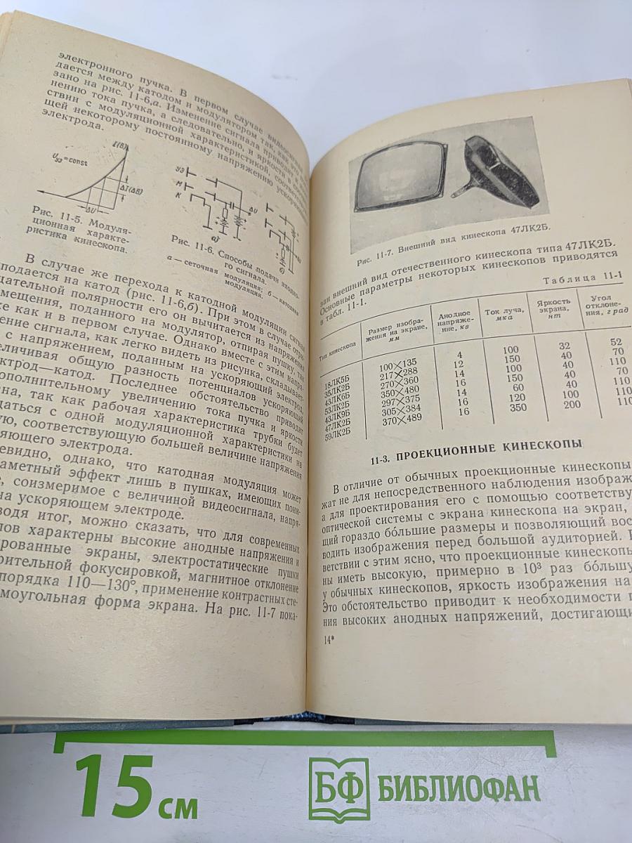 Электронно-лучевые приборы
