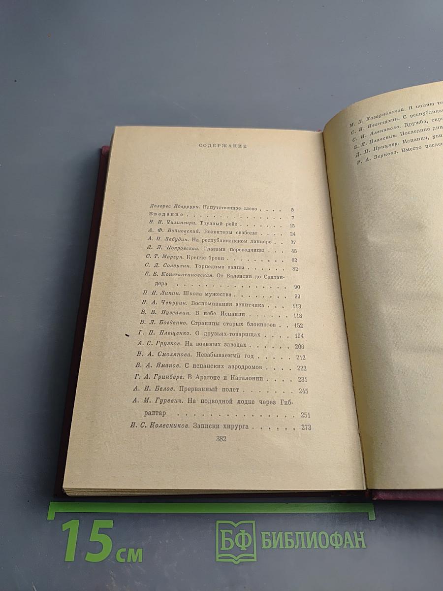 Ленинградцы в Испании