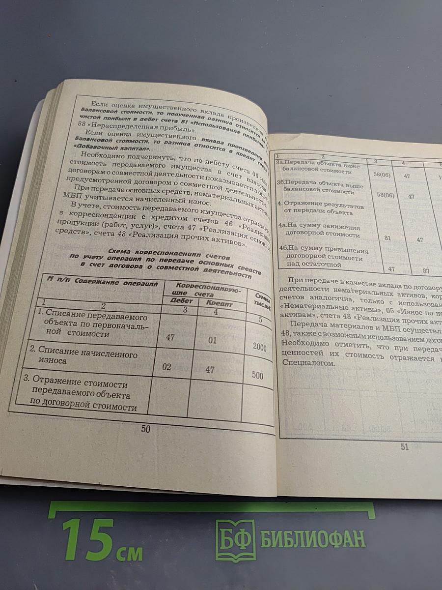 Бухгалтерский учет. Операции с векселями. Налогообложение