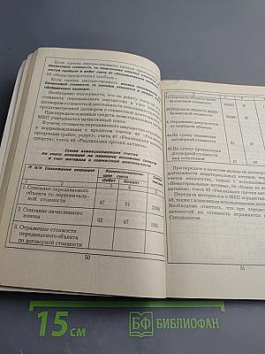 Бухгалтерский учет. Операции с векселями. Налогообложение