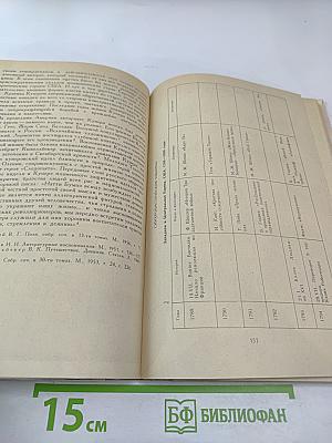 История зарубежной литературы XIX века