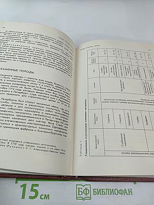 Скульптура и скульптурные материалы