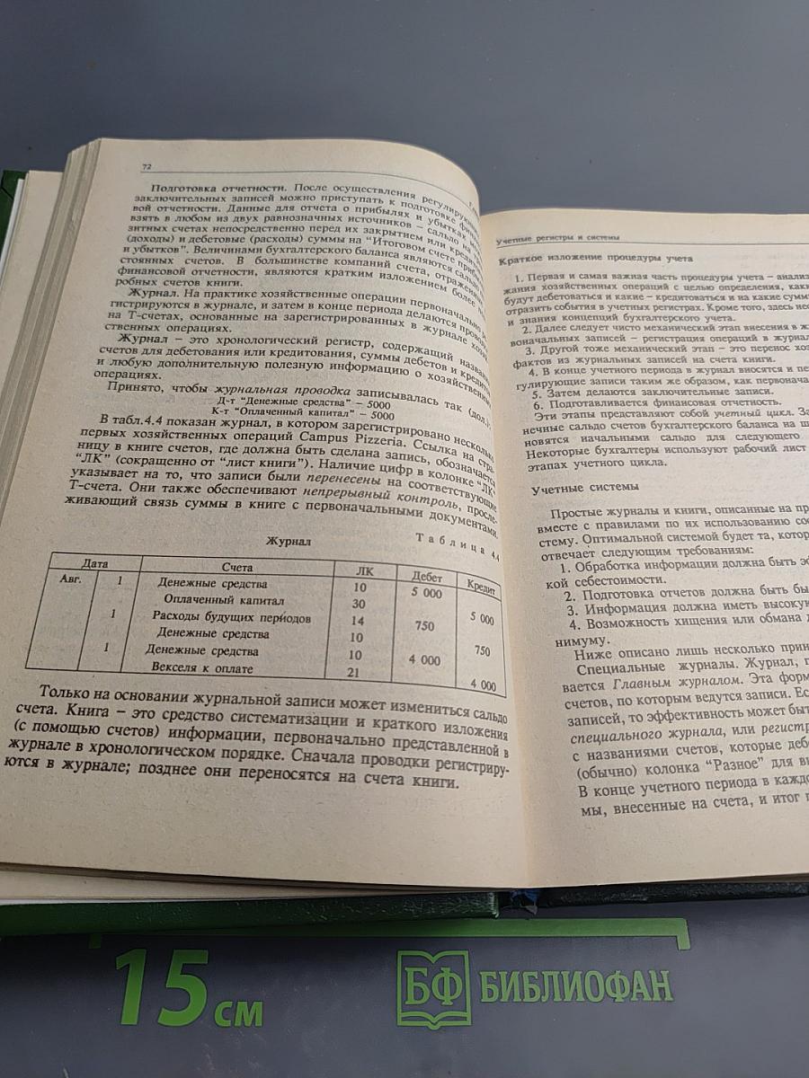 Учет: Ситуации и примеры