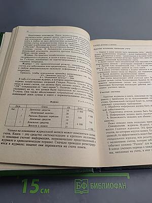 Учет: Ситуации и примеры