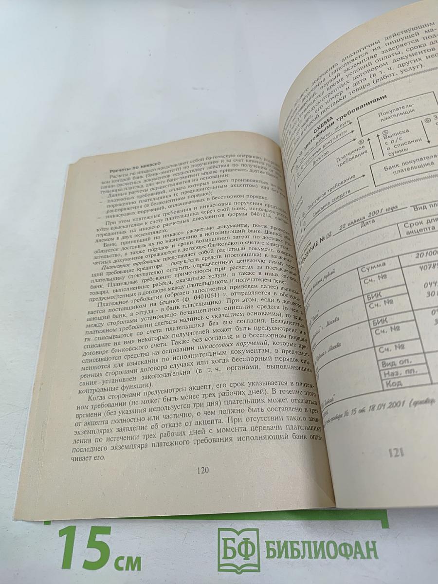 Бухгалтерский учет в оптовой торговле