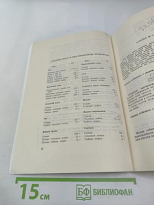 Медовая кулинария