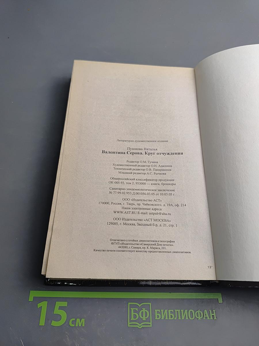 Валентина Серова. Круг отчуждения