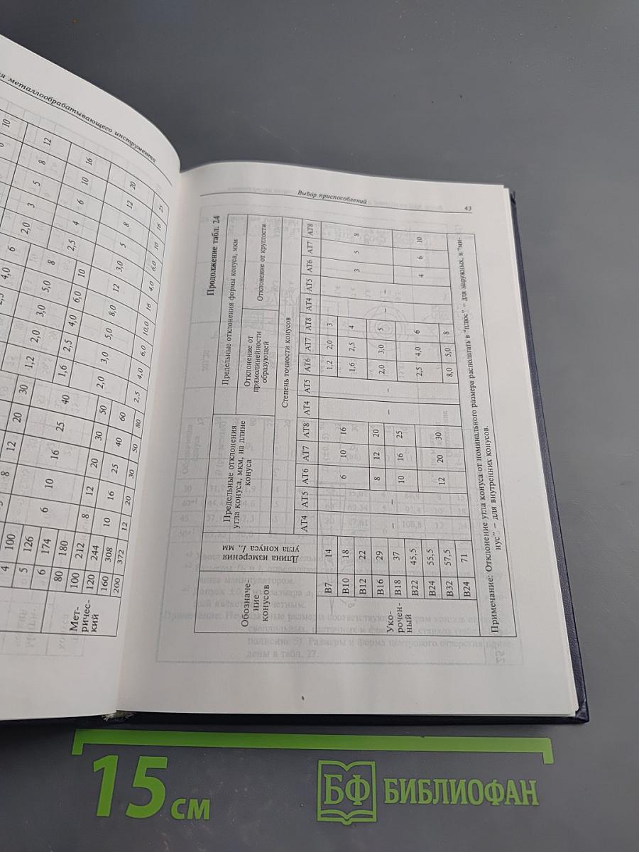 Приспособления для металлообрабатывающего инструмента. Справочник