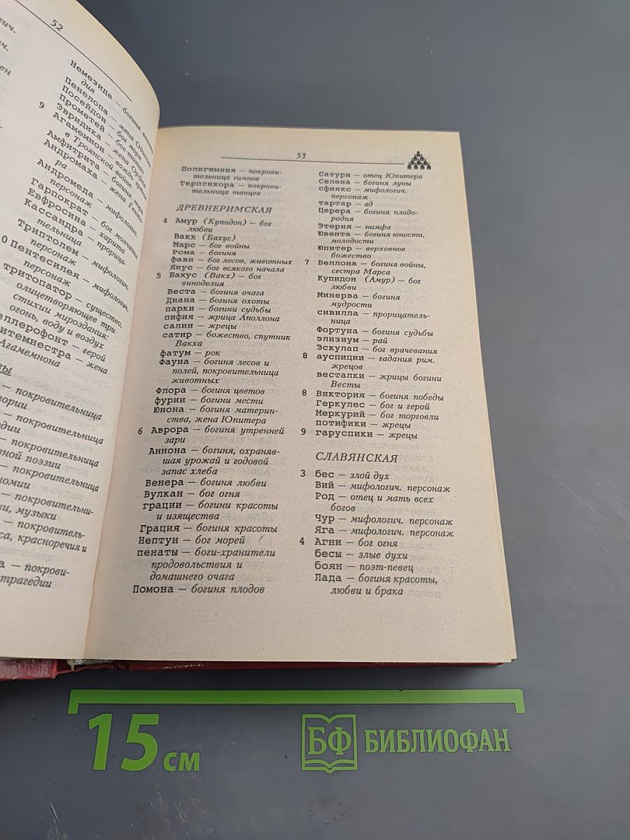 Универсальный словарь-справочник для решения кроссвордов