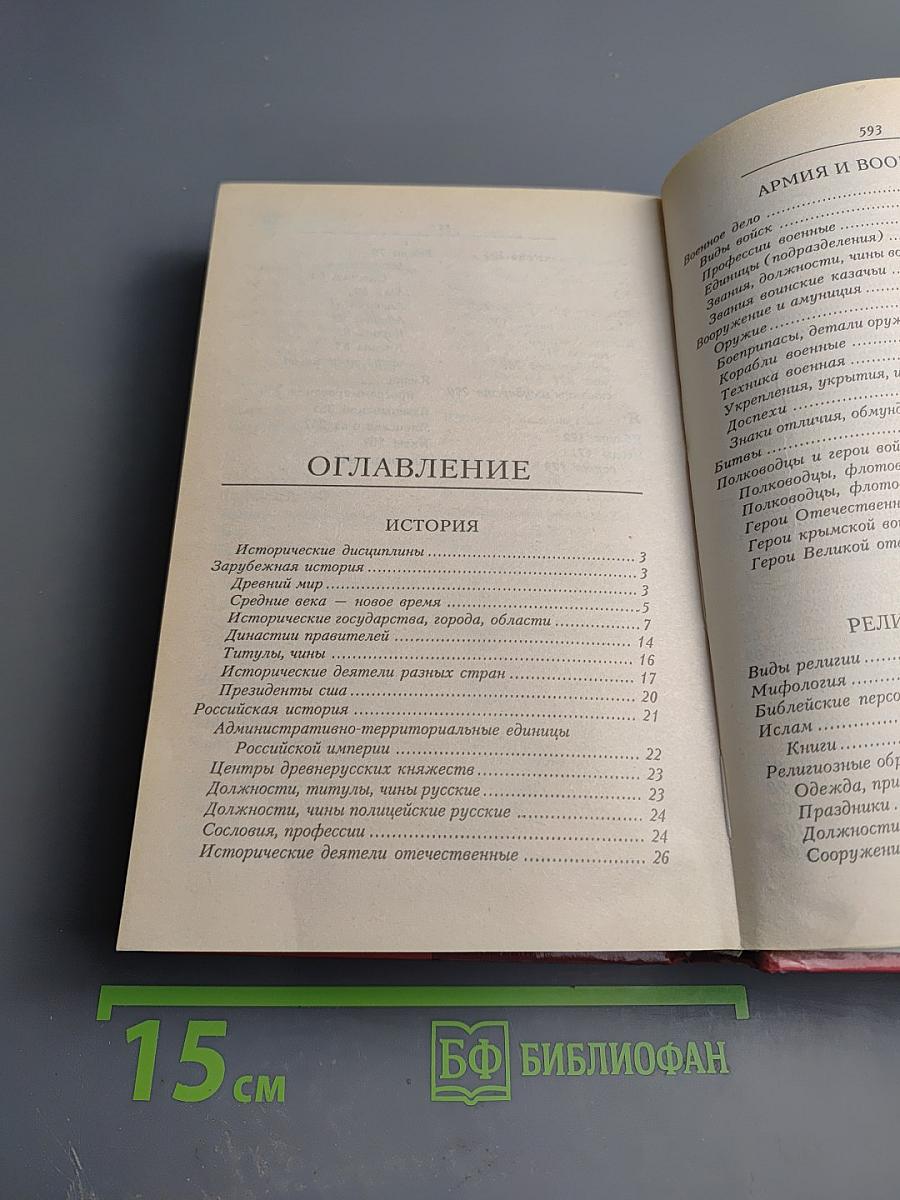 Универсальный словарь-справочник для решения кроссвордов