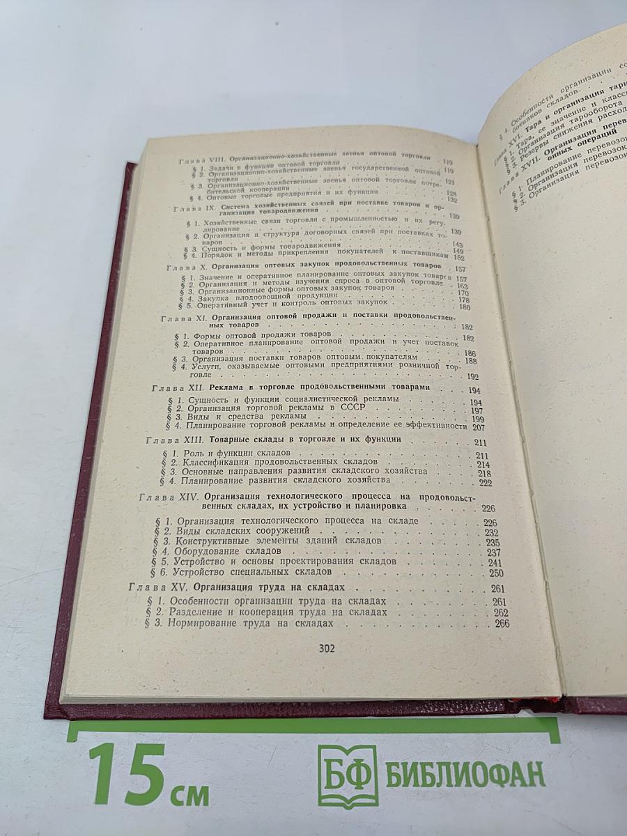 Организация торговли продовольственными товарами