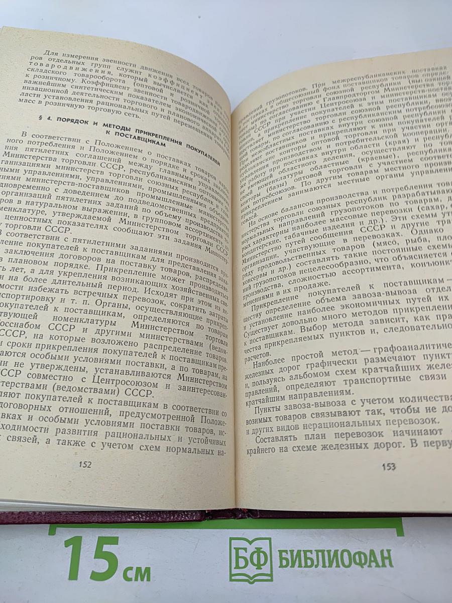 Организация торговли продовольственными товарами