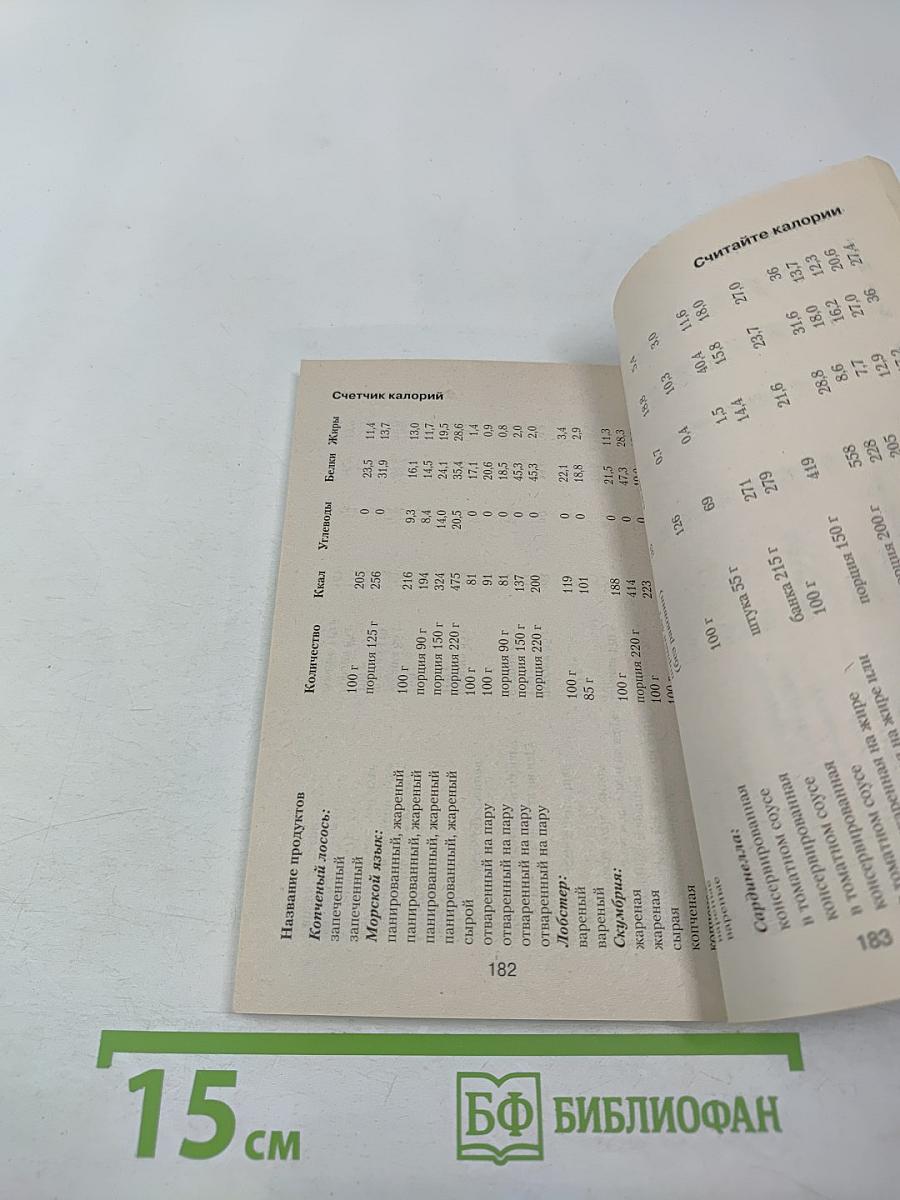 Счетчик калорий