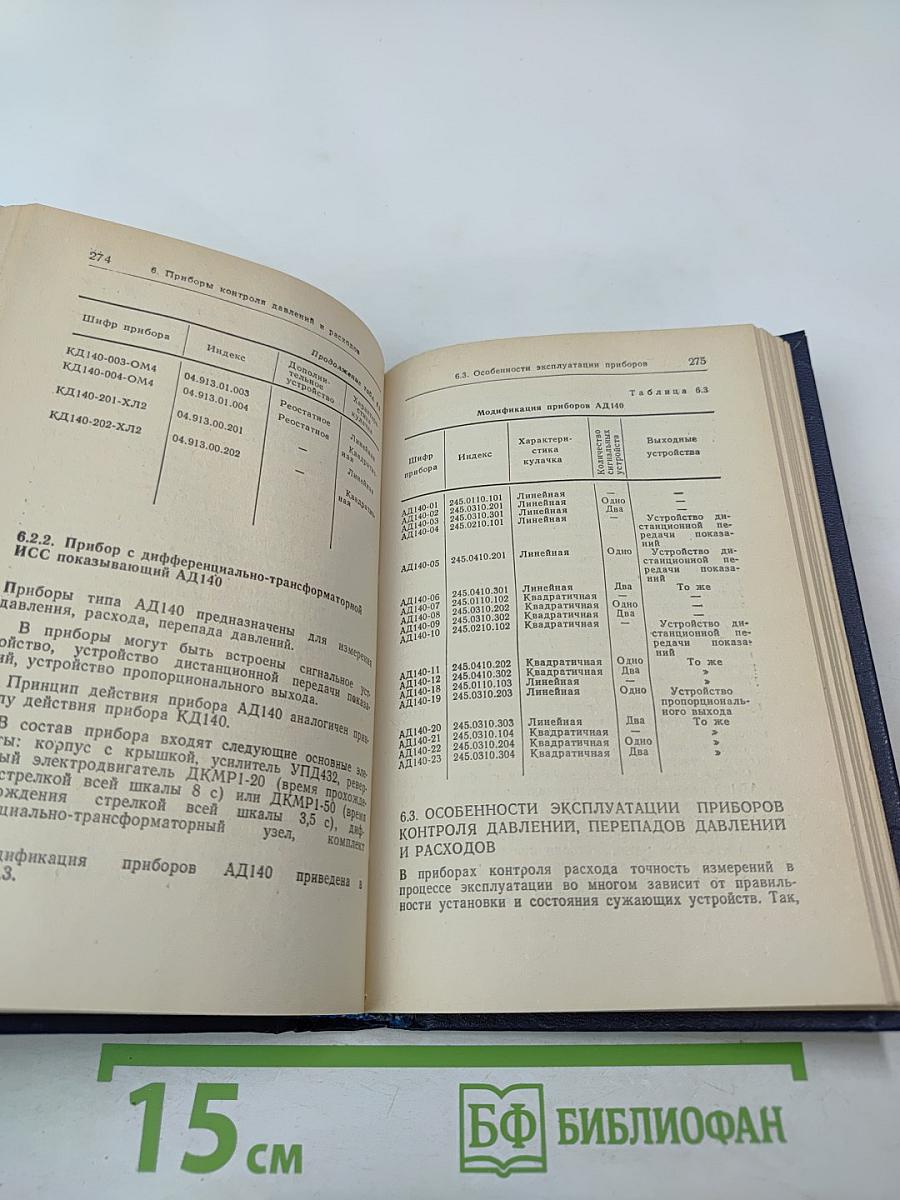 Контрольно-измерительные приборы