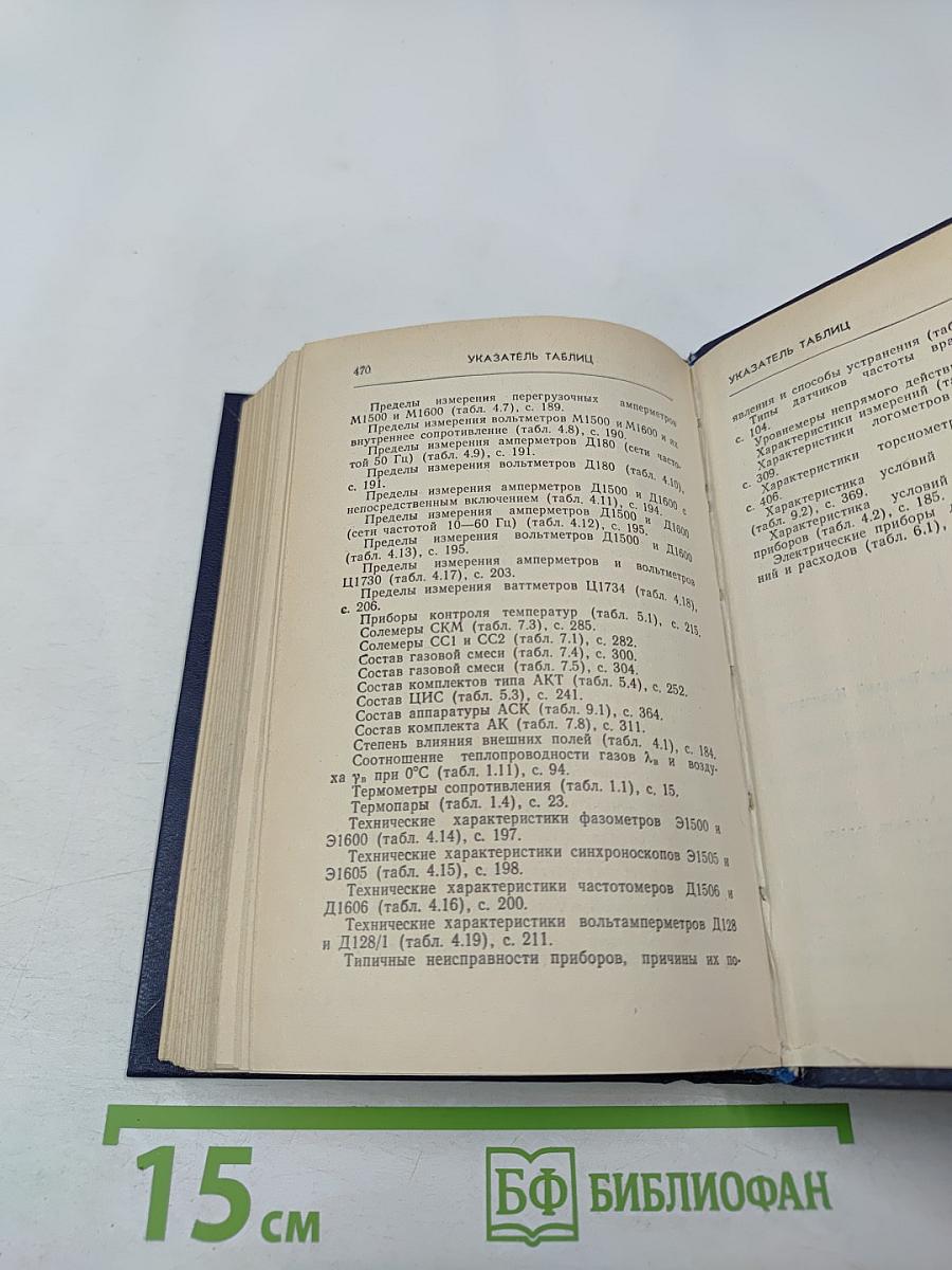 Контрольно-измерительные приборы