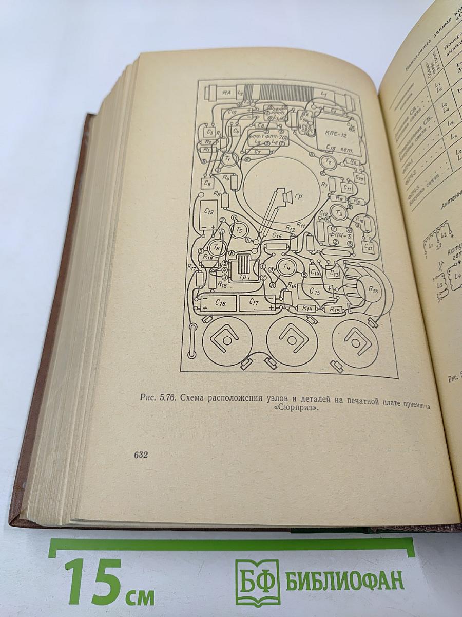 Справочник по транзисторным радиоприемникам