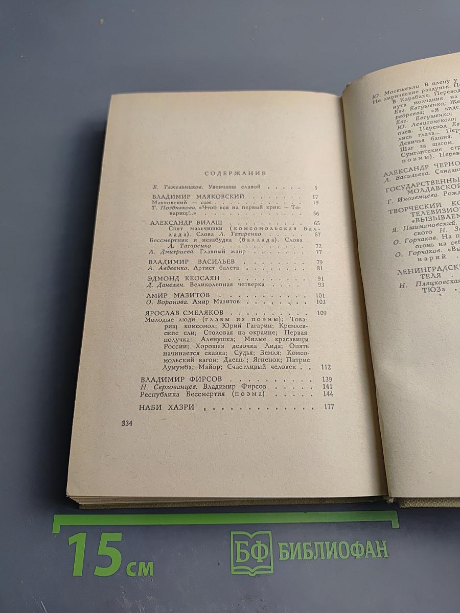 Лауреаты Ленинского Комсомола