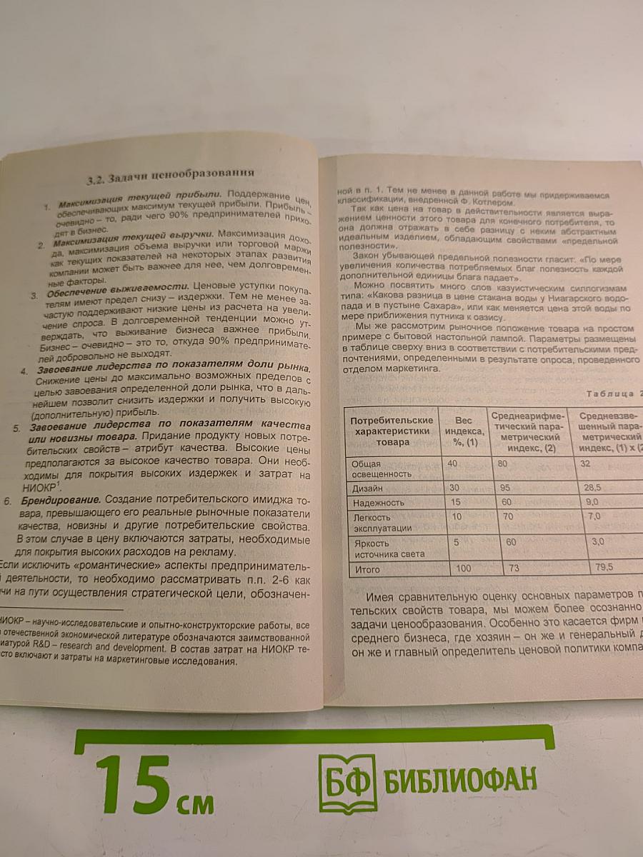 Русский маркетинг