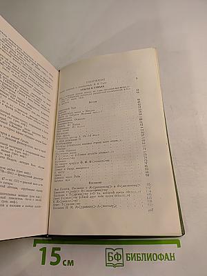 К. Н. Батюшков. Сочинения