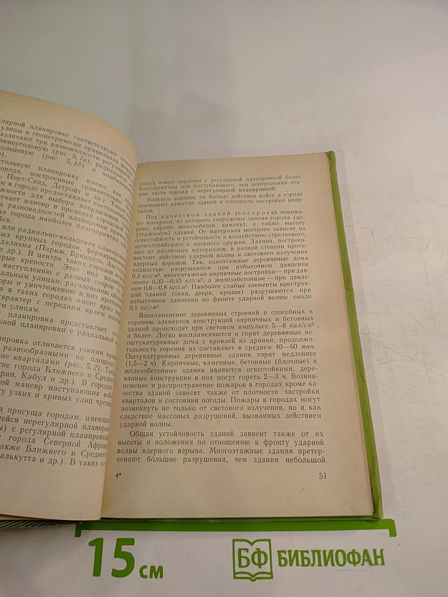 Местность и ее влияние на боевые действия войск
