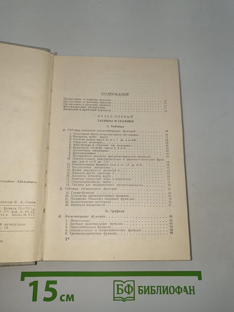 Справочник по математике