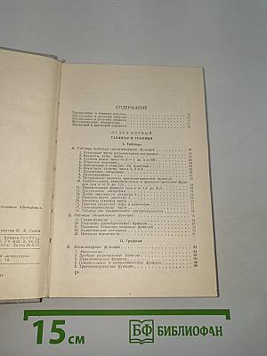 Справочник по математике