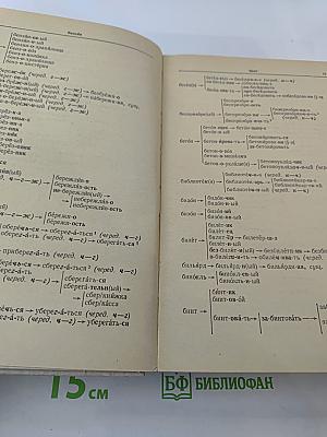 Школьный словообразовательный словарь русского языка