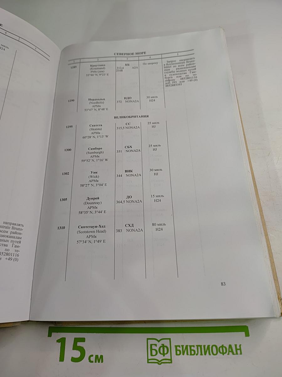 Радиотехнические средства навигационного оборудования Северного Ледовитого и Атлантического океанов