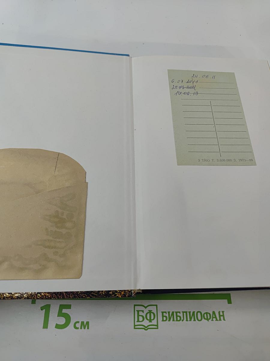 Самые знаменитые усадьбы России