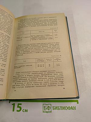 Товароведение продовольственных товаров. Молочные, кондитерские, вкусовые товары