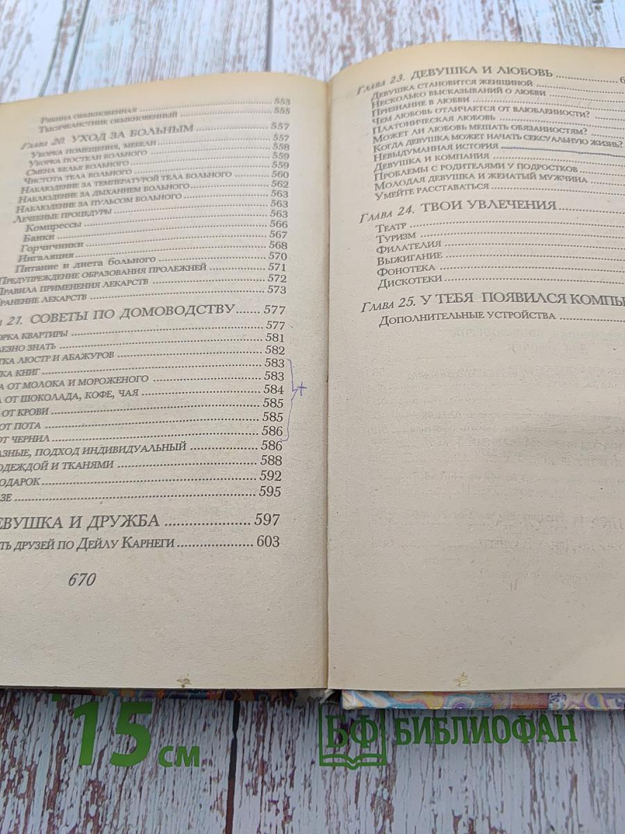 Современная энциклопедия для девочек