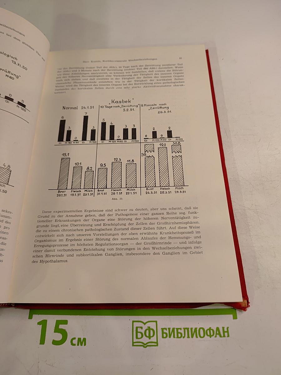 Pawlow-Tagung. Leipzig, 15. und 16. Januar 1953