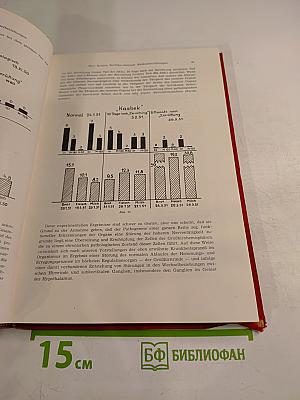 Pawlow-Tagung. Leipzig, 15. und 16. Januar 1953