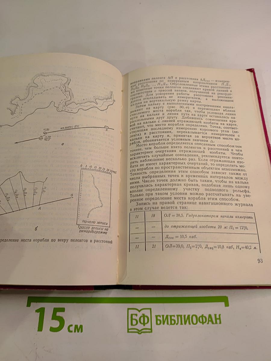 Гидроакустические станции в кораблевождении