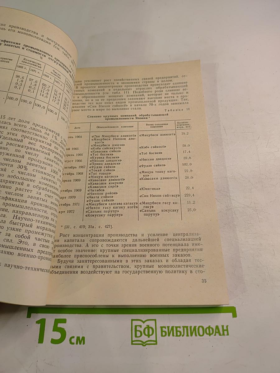 Военно-экономический потенциал современной Японии