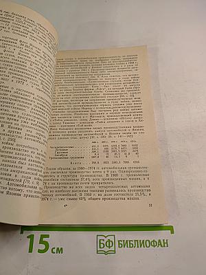 Военно-экономический потенциал современной Японии