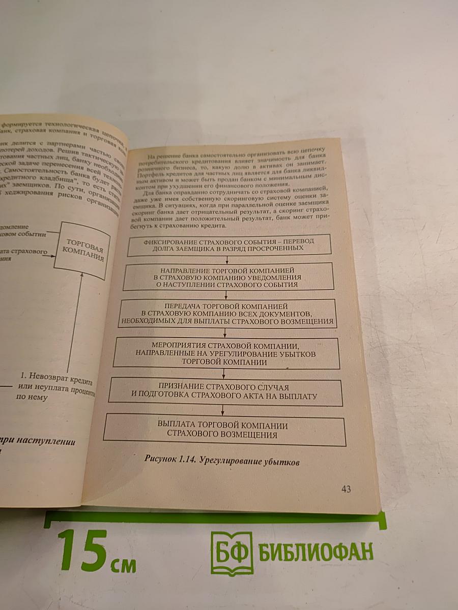 Как организовать клиентскую службу банка