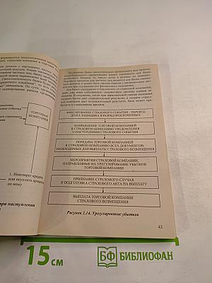 Как организовать клиентскую службу банка