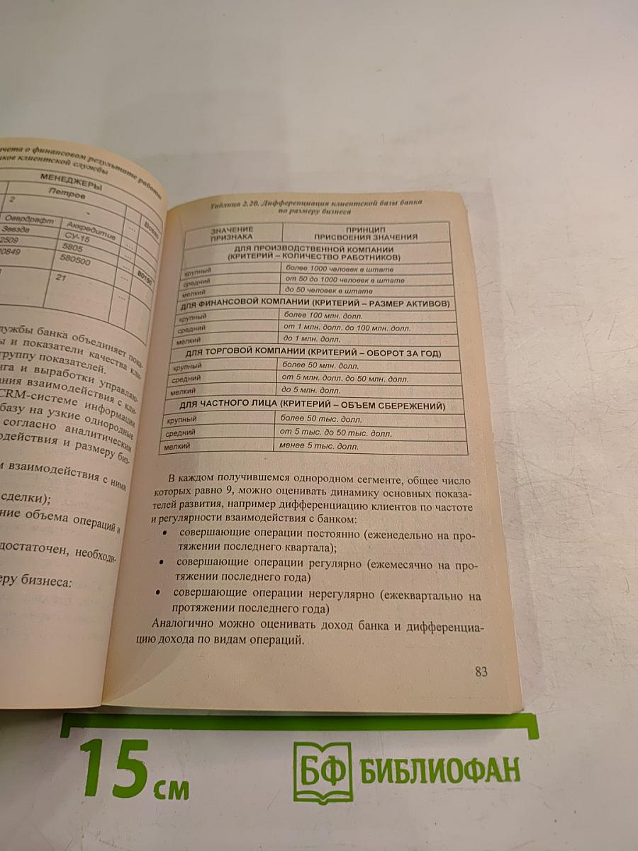 Как организовать клиентскую службу банка