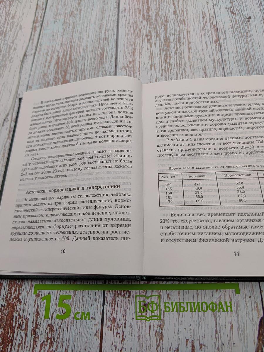 Коррекция фигуры