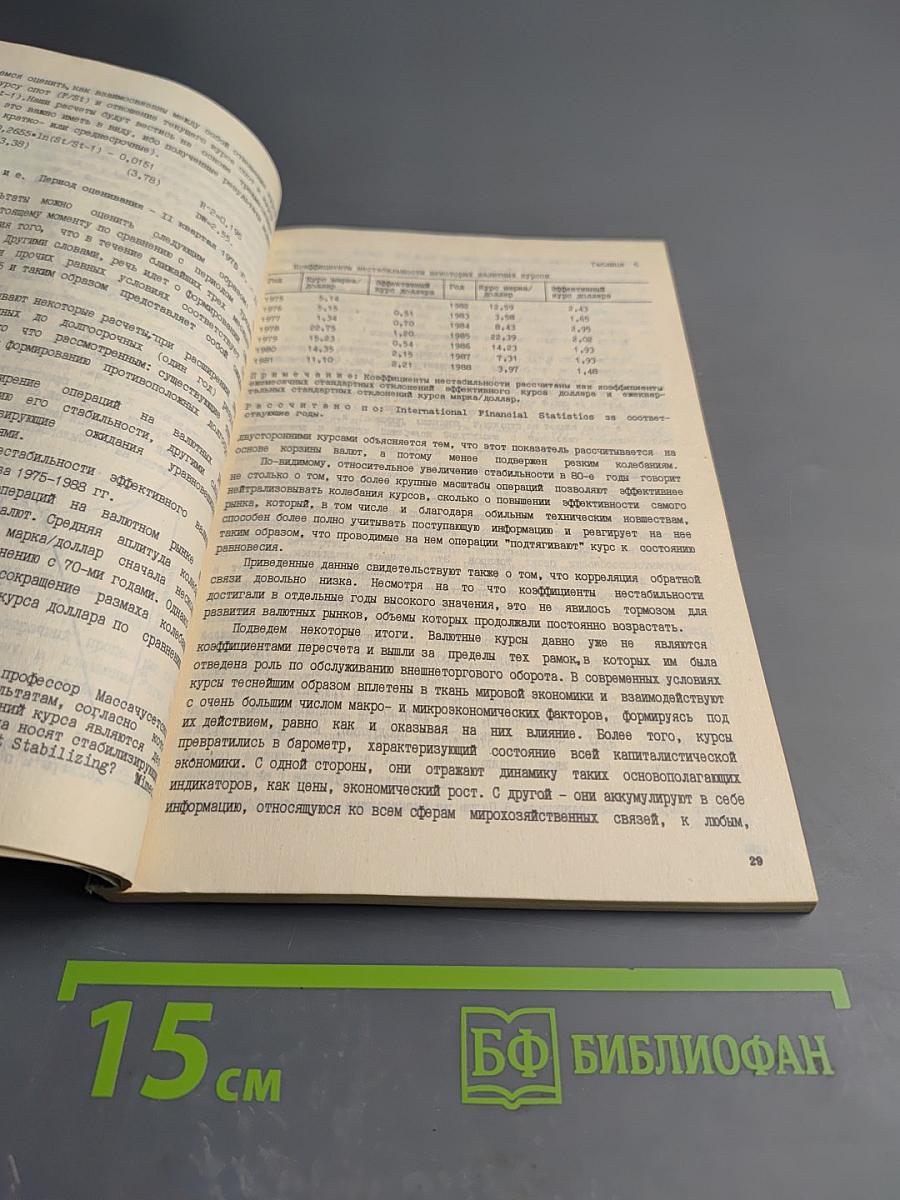 Валюты в мировой торговле