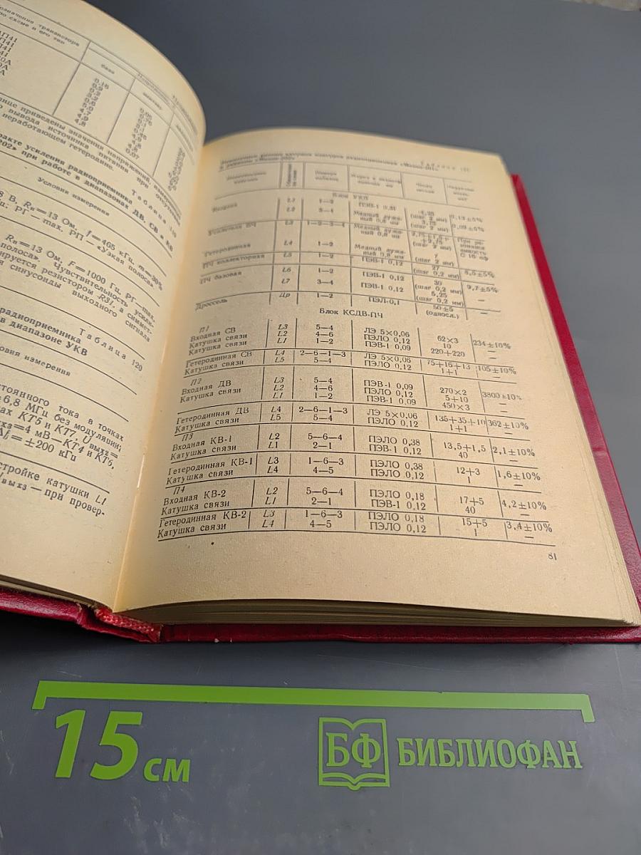 Справочник по транзисторным радиоприемникам, радиолам и электрофонам. Часть вторая