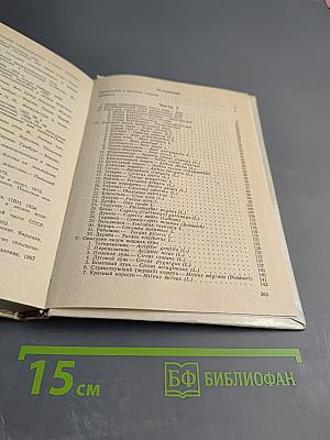 Пернатая дичь