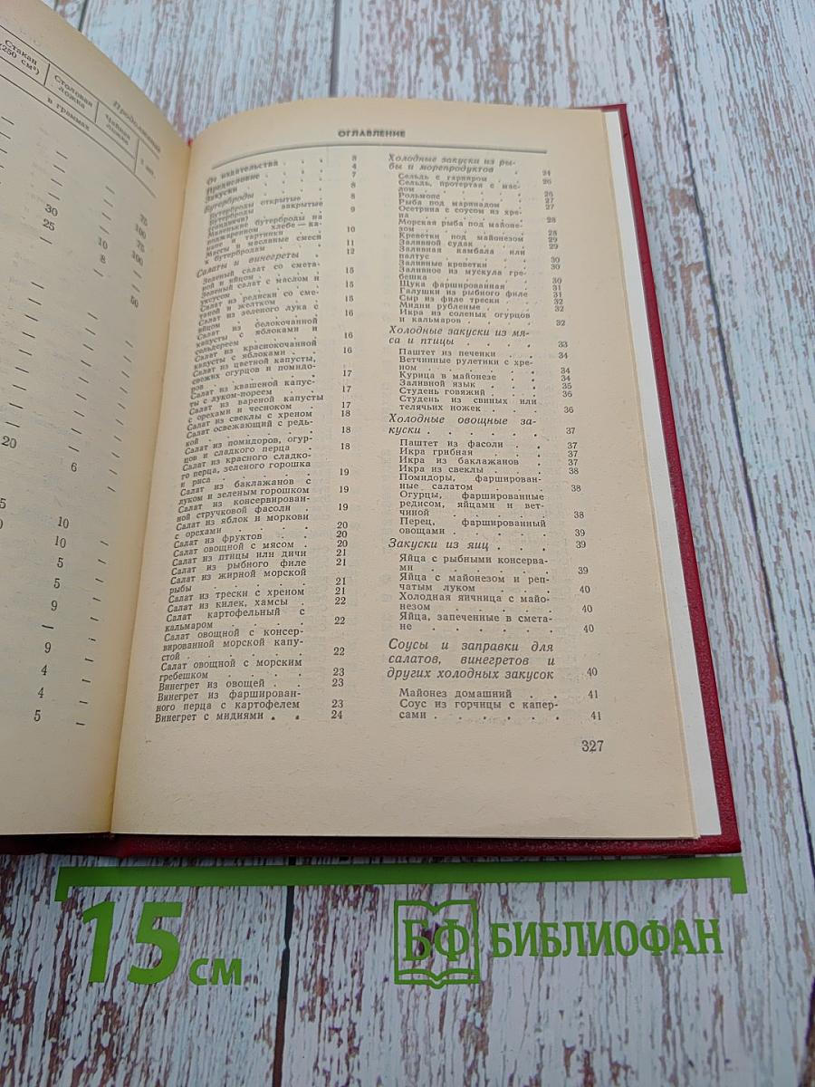 Кулинарные рецепты