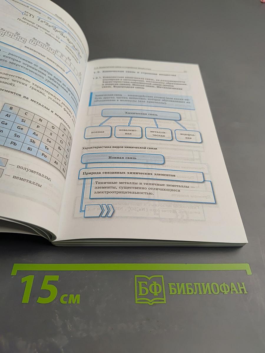 Химия. Весь школьный курс в схемах и таблицах