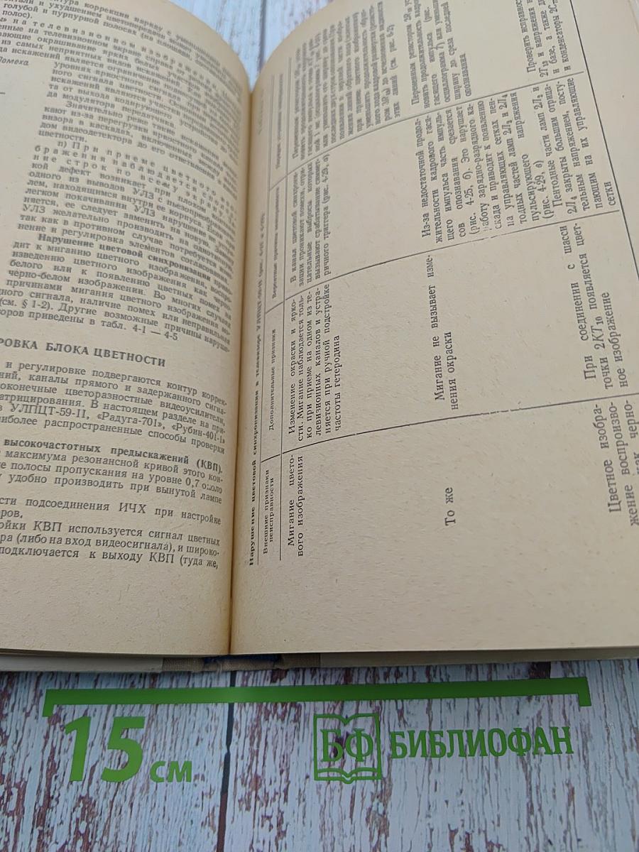 Отыскание неисправностей и настройка цветных телевизоров