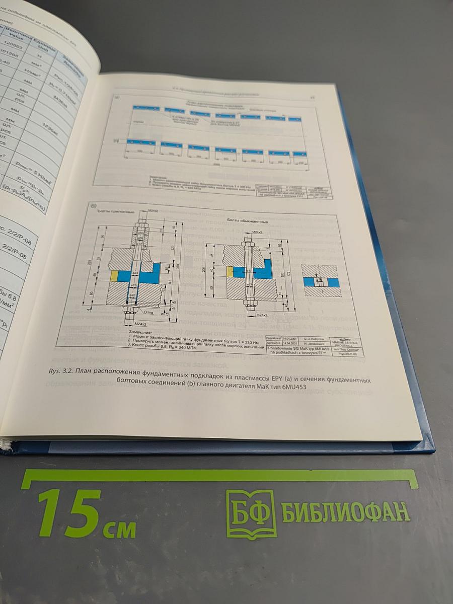 Установка машин и устройств на фундаментных подкладках литых из пластмассы EPY