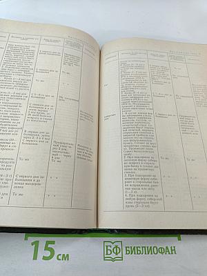 Справочник медицинской сестры по уходу