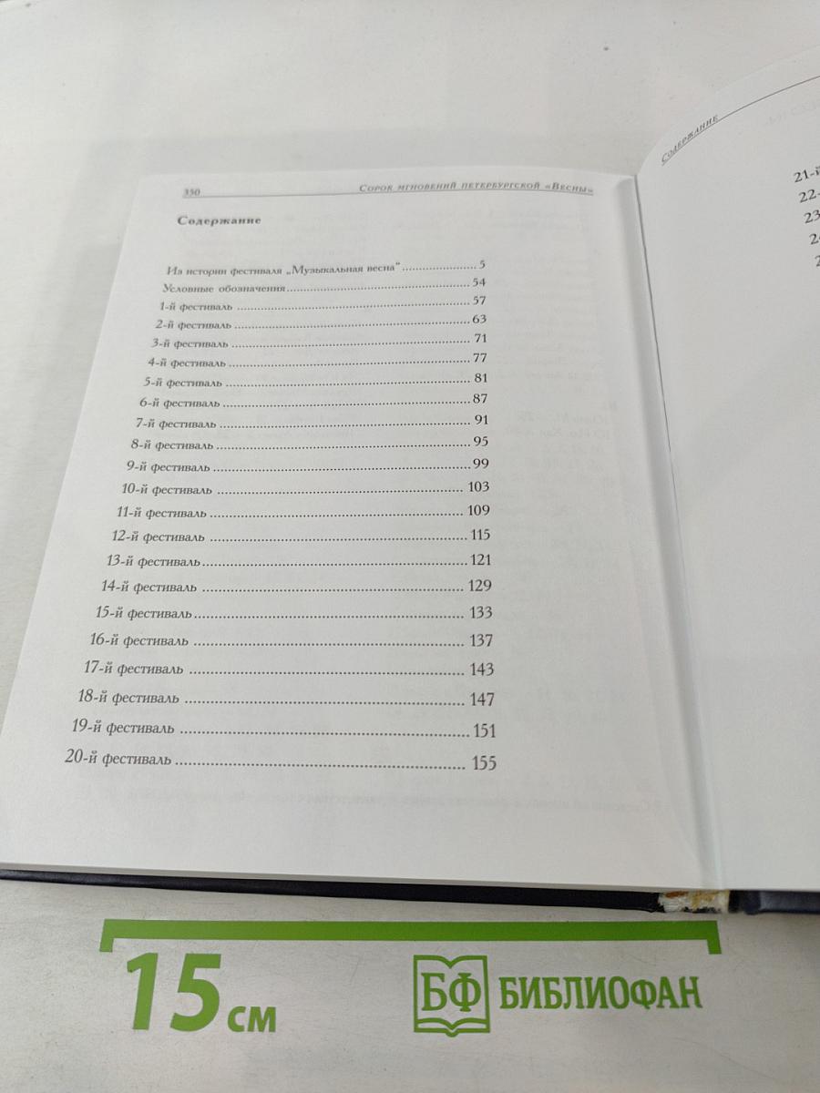 Сорок мгновений петербургской «Весны»