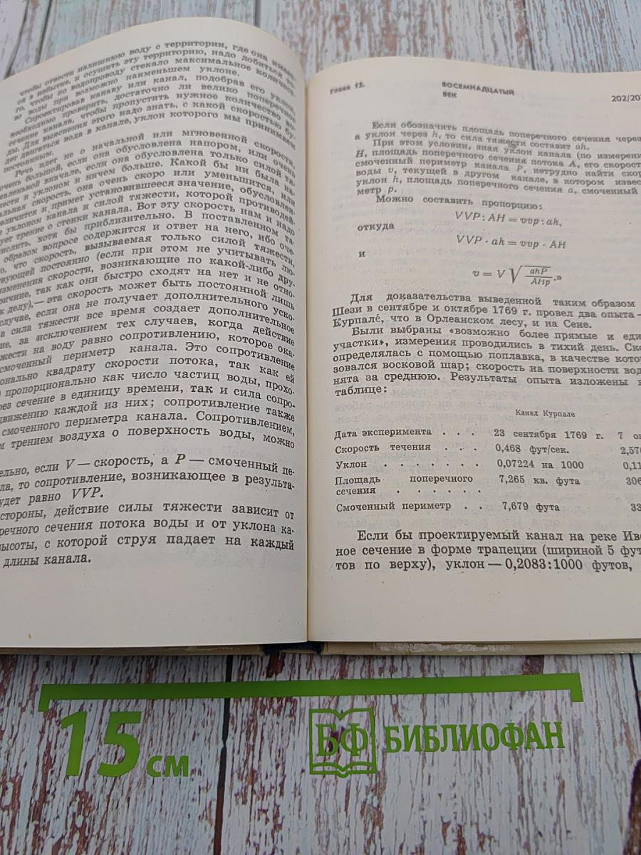 Человек и вода